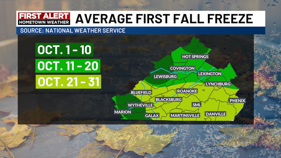 We typically see our first freeze of the fall season in October.