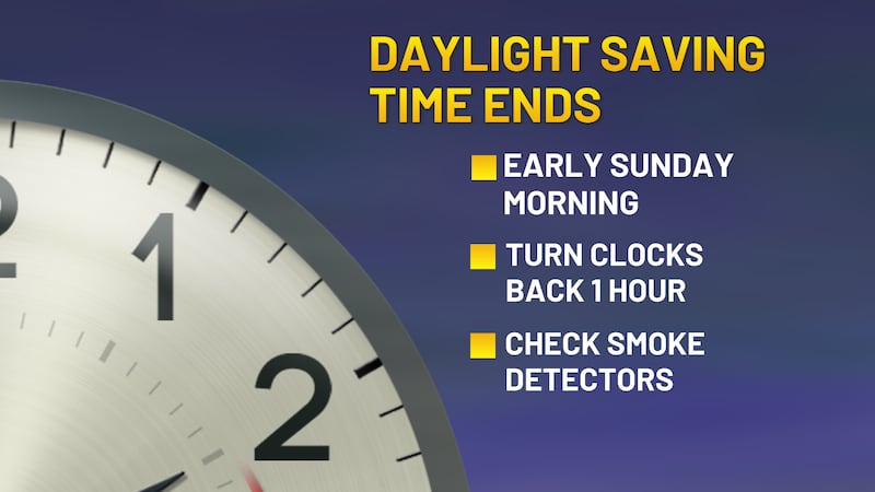 Daylight Saving Time ends Sunday