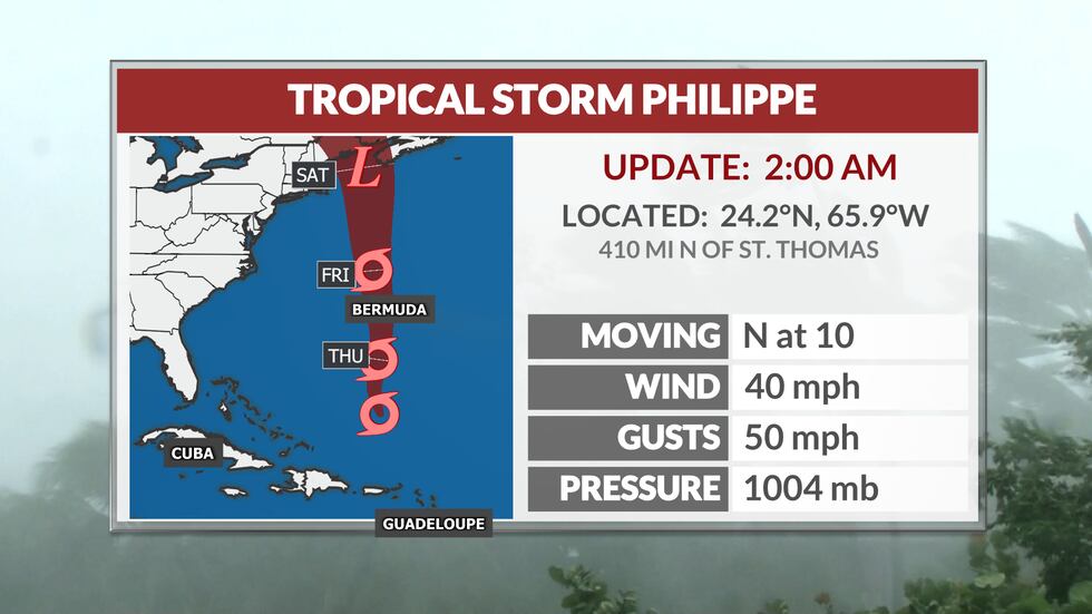 Here's the latest on Tropical Storm Philippe.