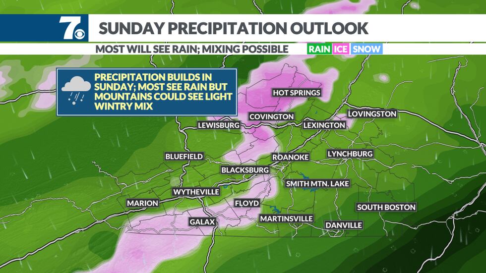 Most will see cold rain showers, but a light wintry mix sets up in our higher elevation zones.