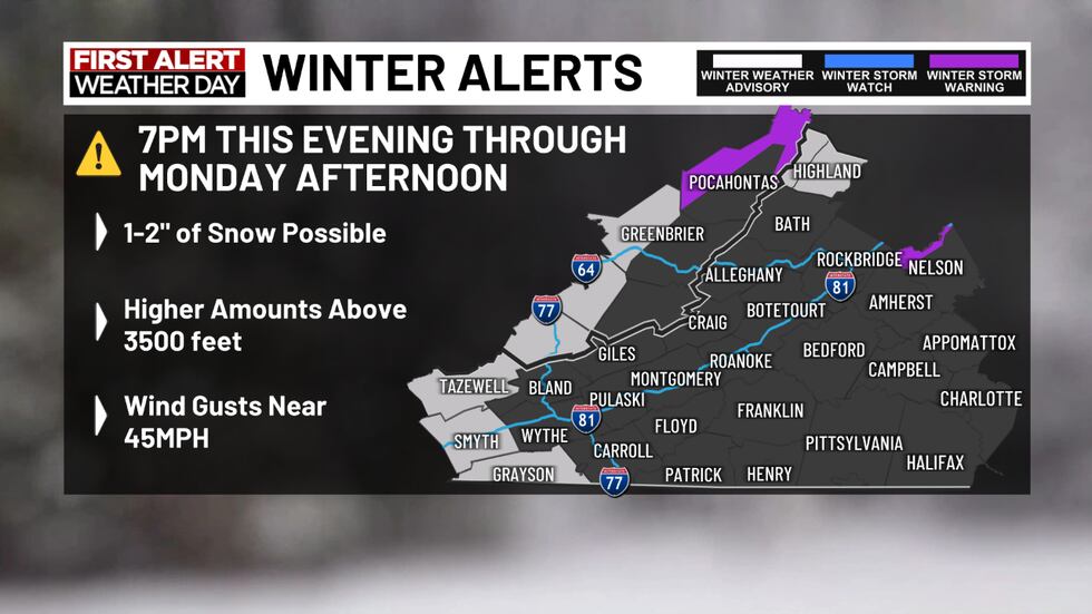Winter Alerts