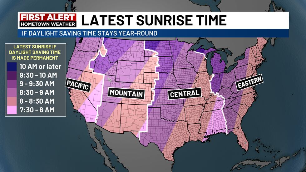 Latest sunrise if DST was year-round