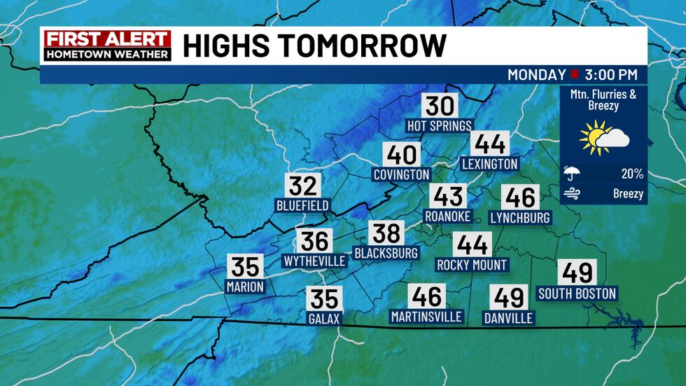 Monday Highs