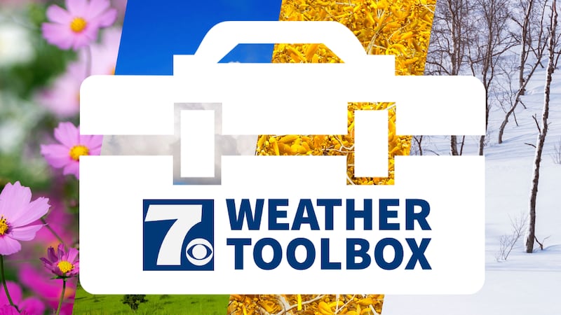 Links and special sections along with answers to your weather questions.