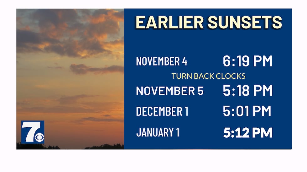 Earlier sunsets for the rest of the year