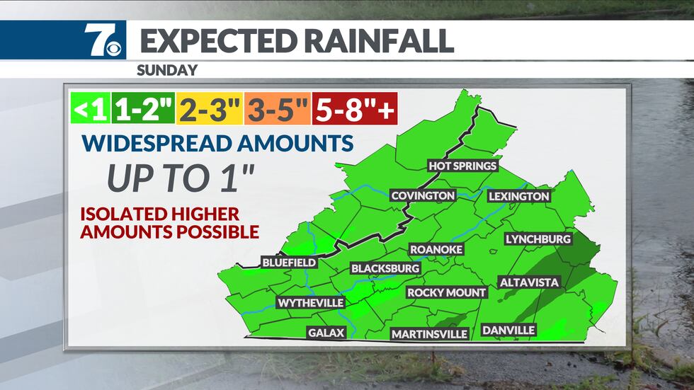Sunday forecast rainfall totals