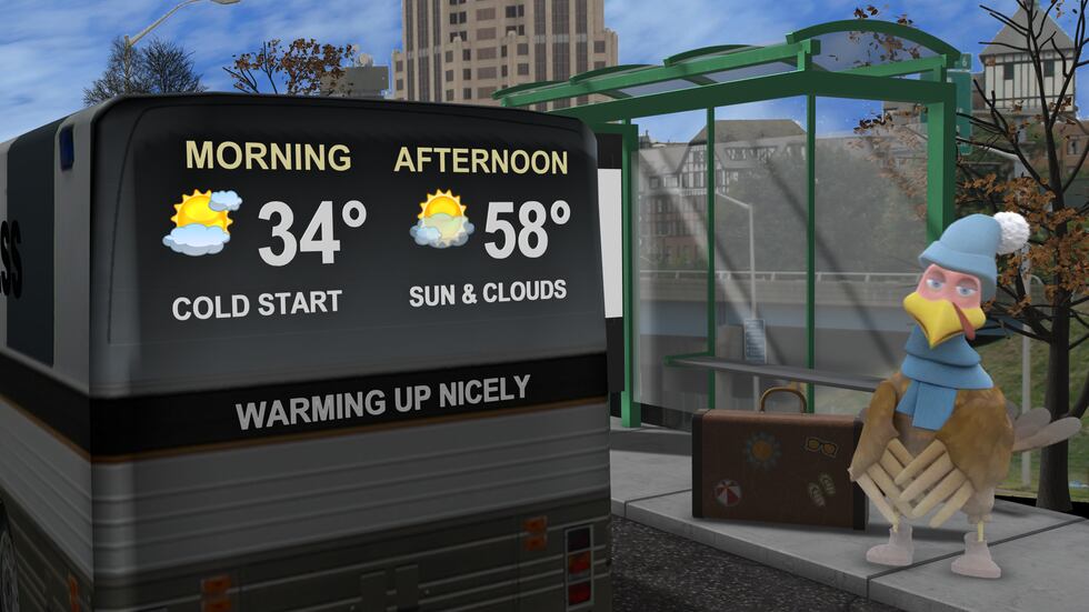 A chilly start for our Thanksgiving, but we look to warm up nicely during the afternoon with...
