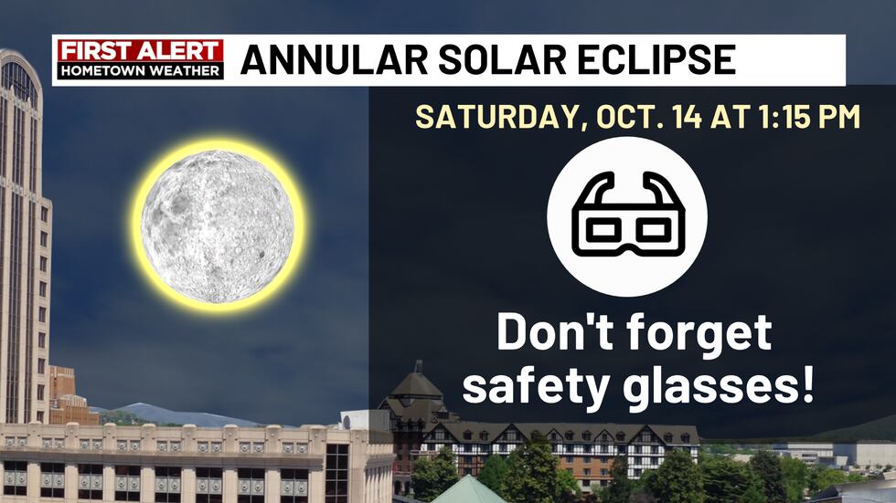 Don't forget your solar eclipse glasses!