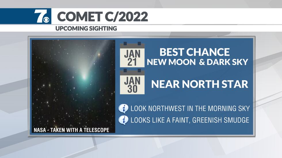 Early Saturday morning brings the best viewing for COMET C/2022.